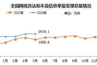 足球报：国足首战场地是国奥队伤心地，王秋明、张玉宁都是亲历者